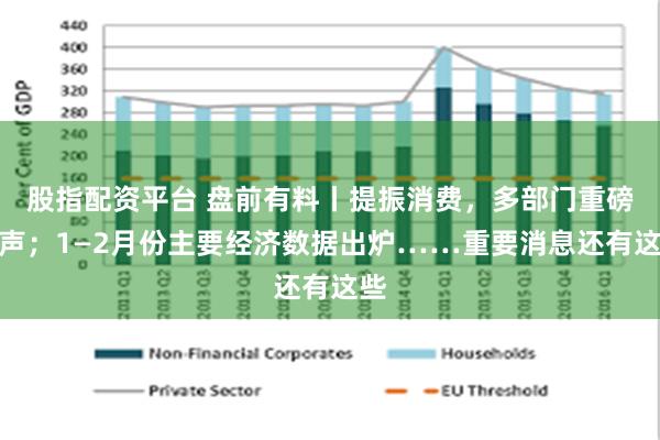 股指配资平台 盘前有料丨提振消费，多部门重磅发声；1—2月份主要经济数据出炉……重要消息还有这些