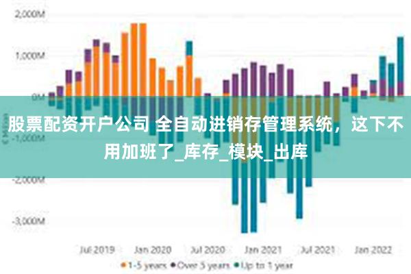 股票配资开户公司 全自动进销存管理系统，这下不用加班了_库存_模块_出库