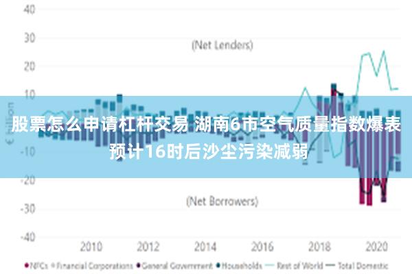 股票怎么申请杠杆交易 湖南6市空气质量指数爆表 预计16时后沙尘污染减弱