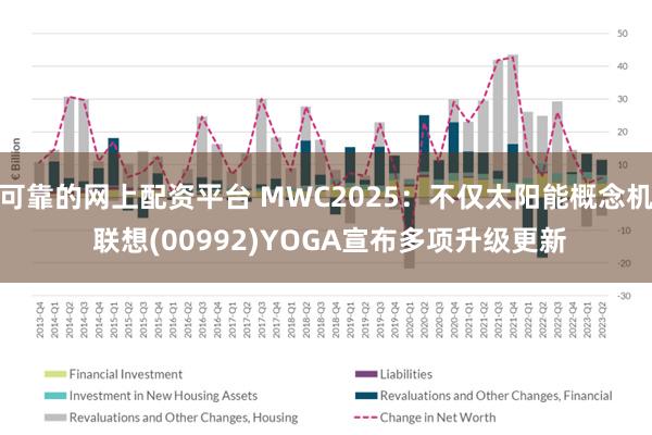 可靠的网上配资平台 MWC2025：不仅太阳能概念机 联想(00992)YOGA宣布多项升级更新