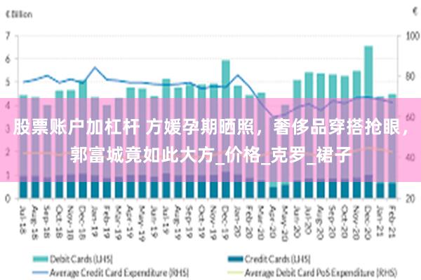 股票账户加杠杆 方媛孕期晒照，奢侈品穿搭抢眼，郭富城竟如此大方_价格_克罗_裙子