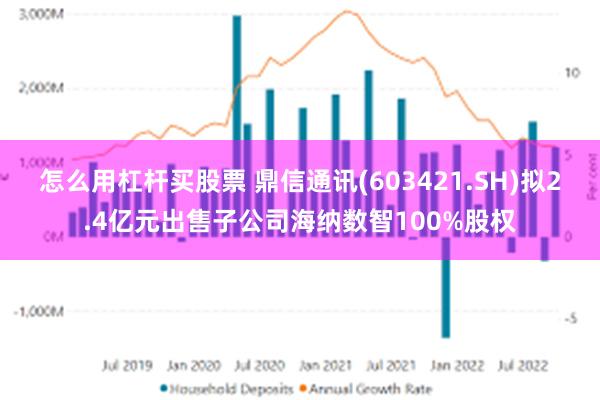 怎么用杠杆买股票 鼎信通讯(603421.SH)拟2.4亿元出售子公司海纳数智100%股权